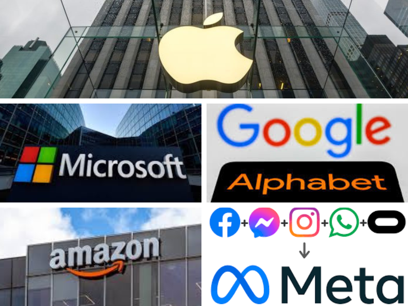 what companies are in the technology field