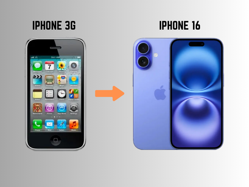 what was the first iphone