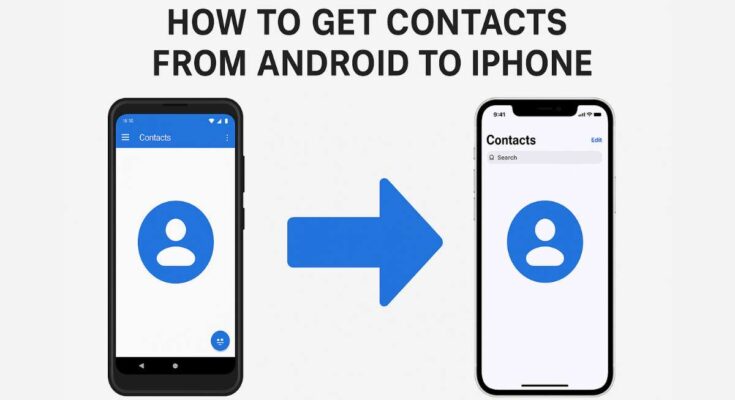 how to get contacts from android to iphone